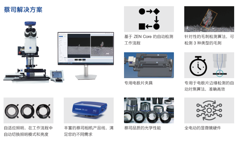 西双版纳西双版纳蔡司显微镜